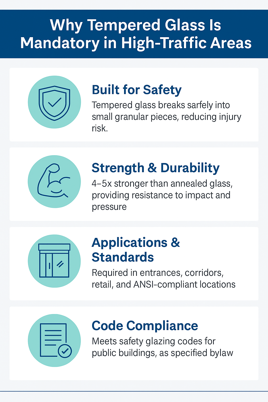 Infographic: Why Tempered Glass Is Mandatory in High-Traffic Areas