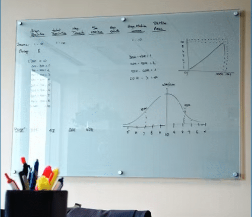Office Glass Whiteboard